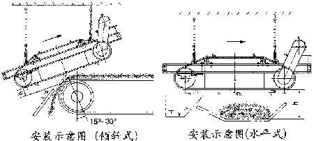 RCDC（D、F）系列自卸式電磁除鐵器2.gif